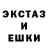 Ecstasy круглые Manu Chesa